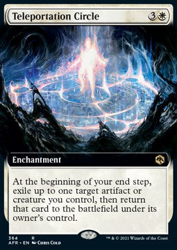 Teleportation Circle
