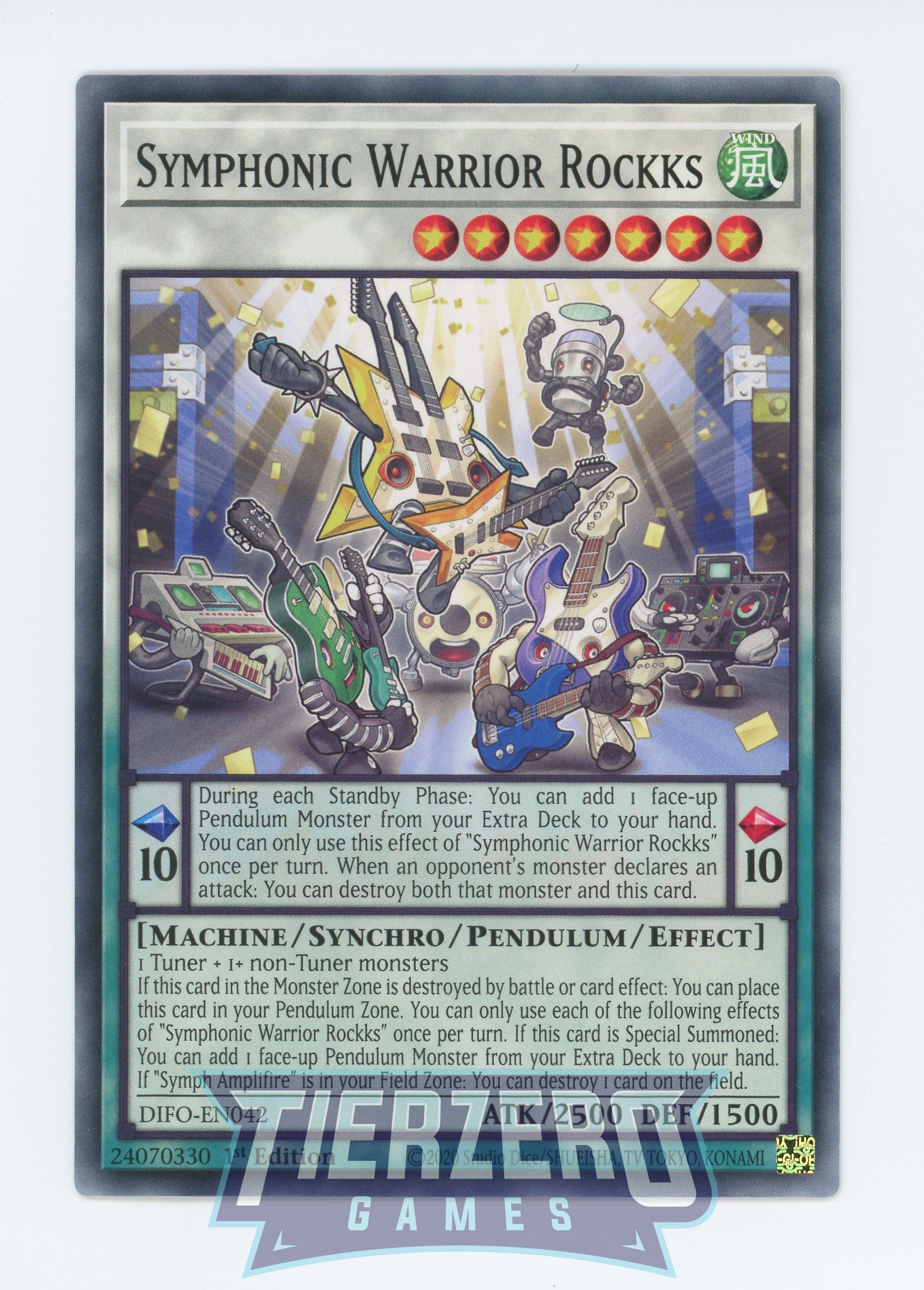 yugioh pendulum synchro deck Kronewtonia - Time manipulation Archetype with synchro pendulums