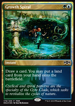 Growth Spiral