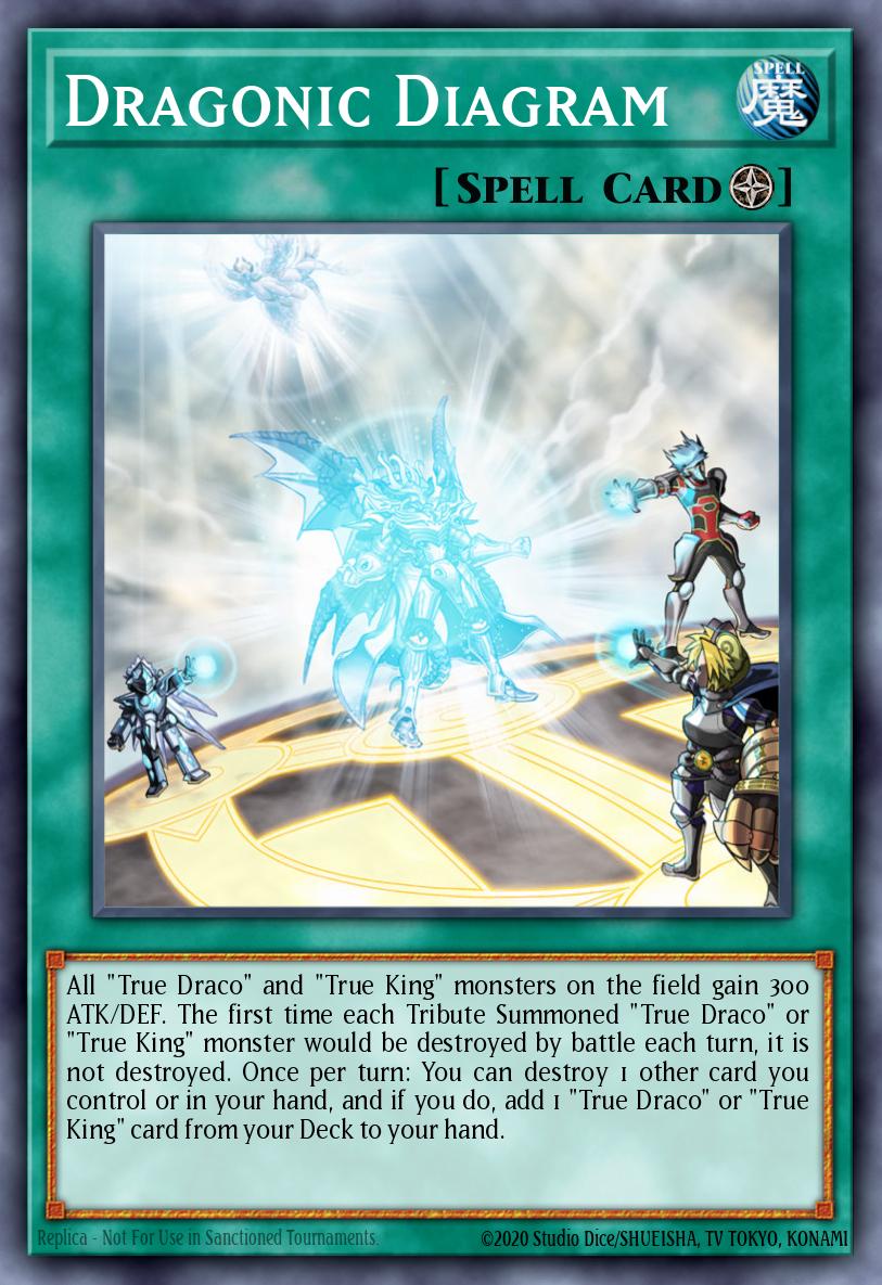 Dragonic Diagram Card